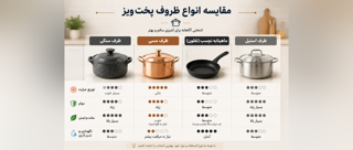 بهترین ظرف برای پخت غذا چیست؟ | راهنمای خرید ظروف پختوپز سالم و مناسب
