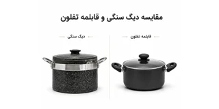 بررسی علمی مضرات ظروف تفلون