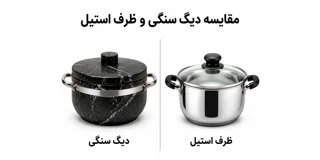 بررسی علمی مضرات ظروف استیل