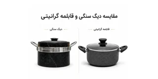 بررسی علمی مضرات ظروف گرانیتی